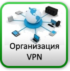 Организация VPN